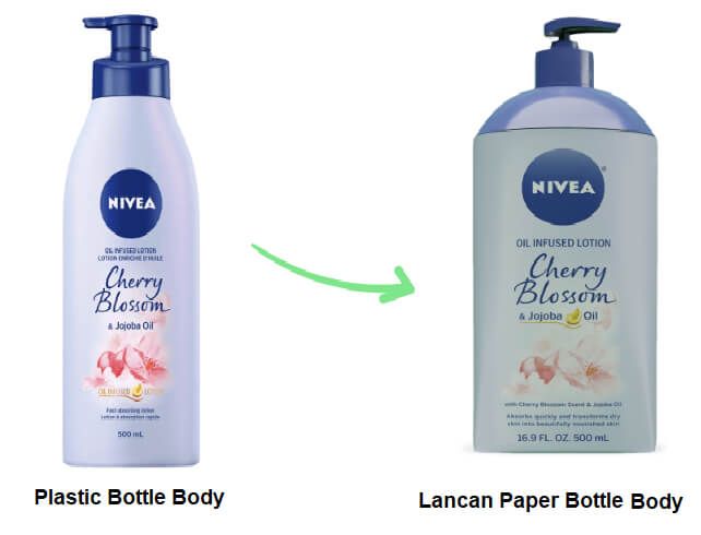 Transform cosmetic bottles into premium paper packaging