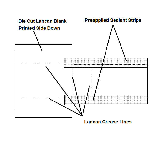 Lancan die cut blank with crease lines and sealant strips